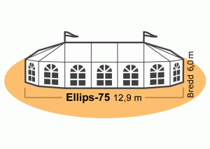 Ellips-75-tecknad